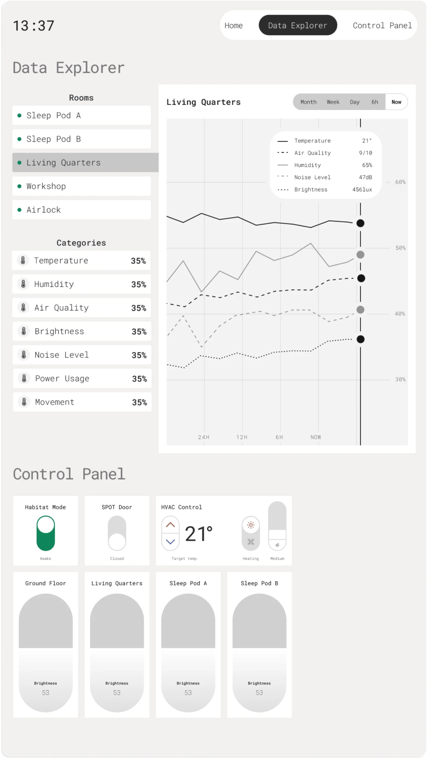 Screenshot of Odin Habitat OS - Data explorer